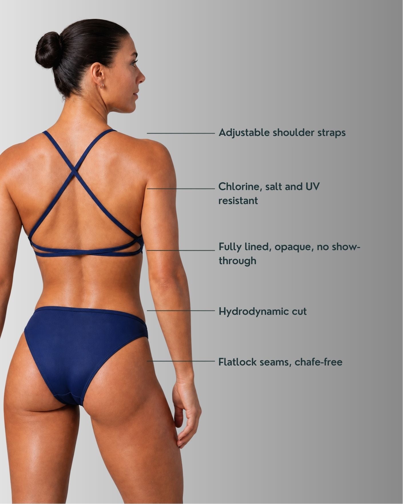 Tri Bikini | Flow - Night Blue
