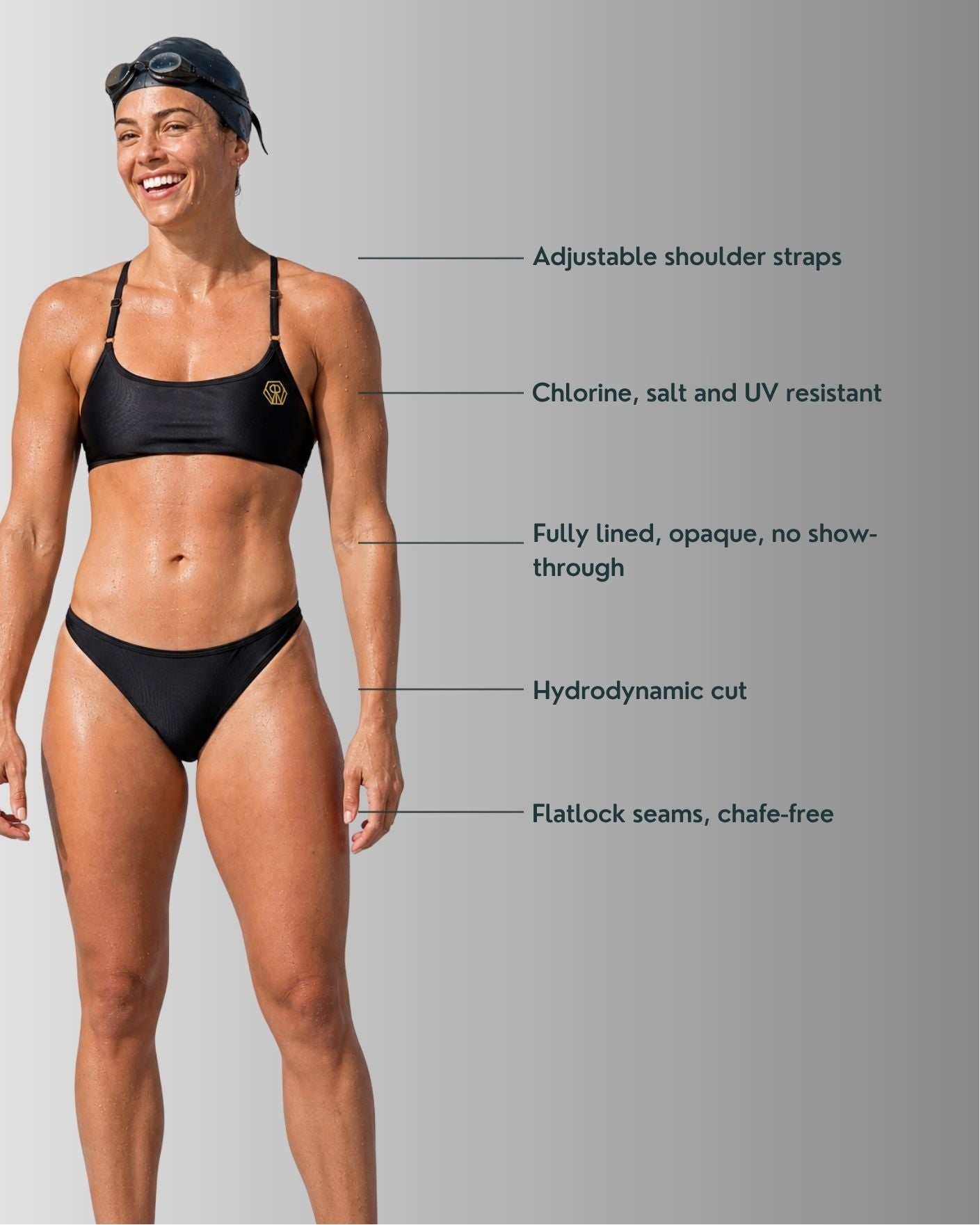 Tri Bikini Set | Flow - Black